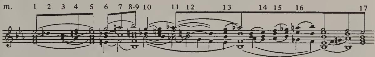 Example 8.4. Opening ritornello: Linear-harmonic plan