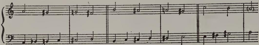 Example 6.9. Two-voice contrary motion model