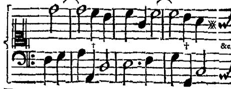 VII. Refolutio Quartæ per Septimam.