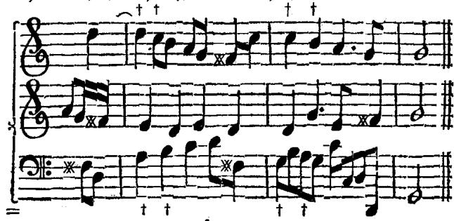 IX. Refolutio
Quarta per
Nonam.；§. 20.