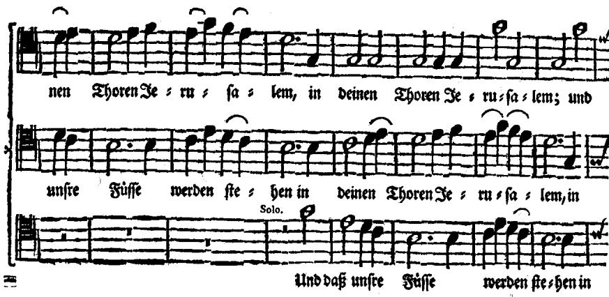 III. Th. Ein und zwanzigtes Capitel