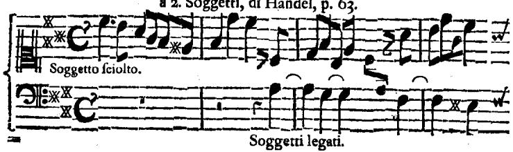 a 2. Soggetti, di Händel, p. 63.；§. 64.
