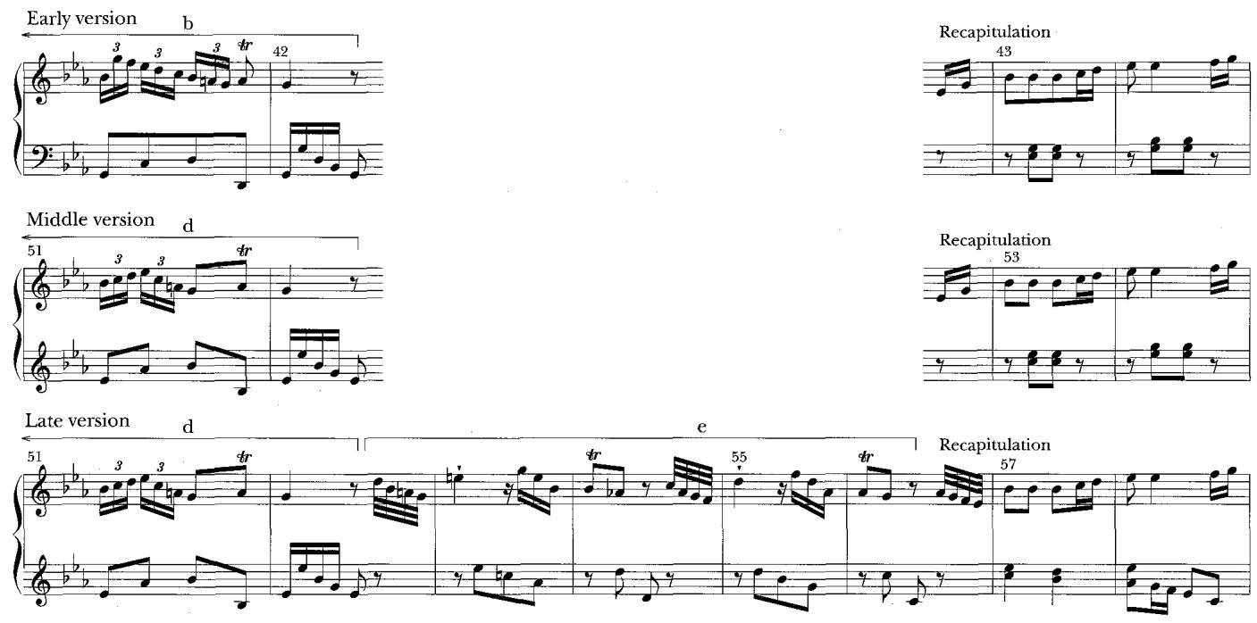 Example 4. Keyboard sonata H. 16, mvt. I b. Retransitions