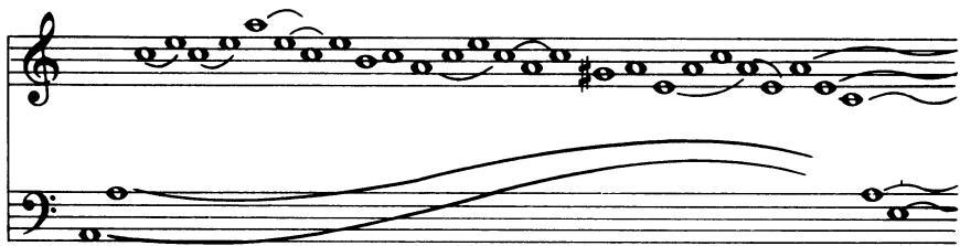 Ex.2 Louis Couperin B/D Prelude 6 &ldquo;in imitation of Froberger&rdquo;