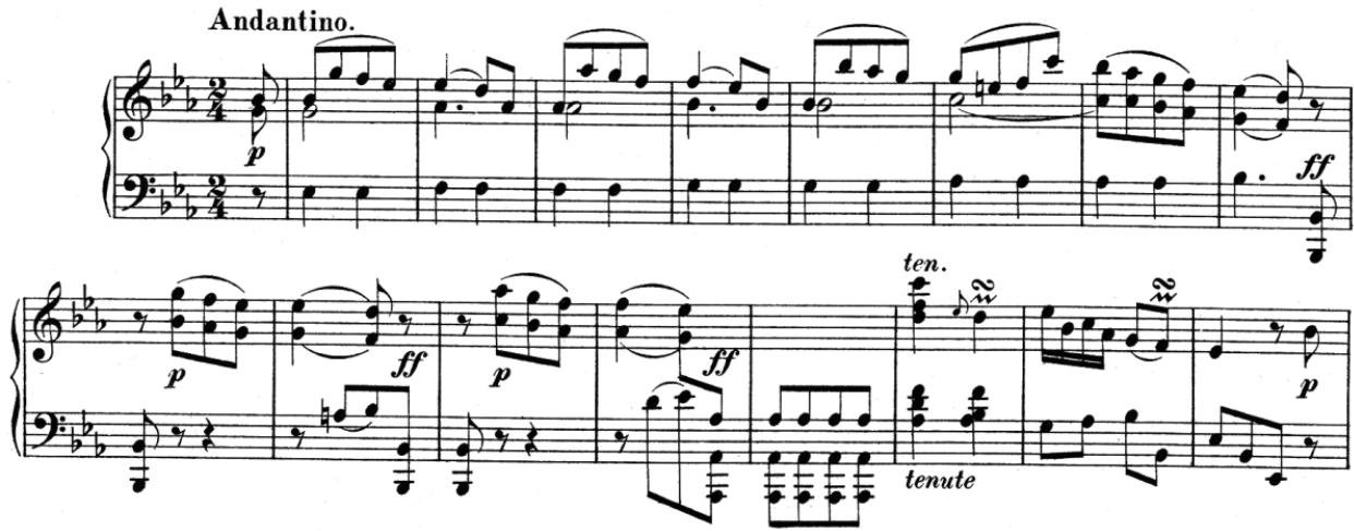 Example 1: C. P. E. Bach, Rondo Wq. 61/1 (H. 288) (1786), mm 1- 16