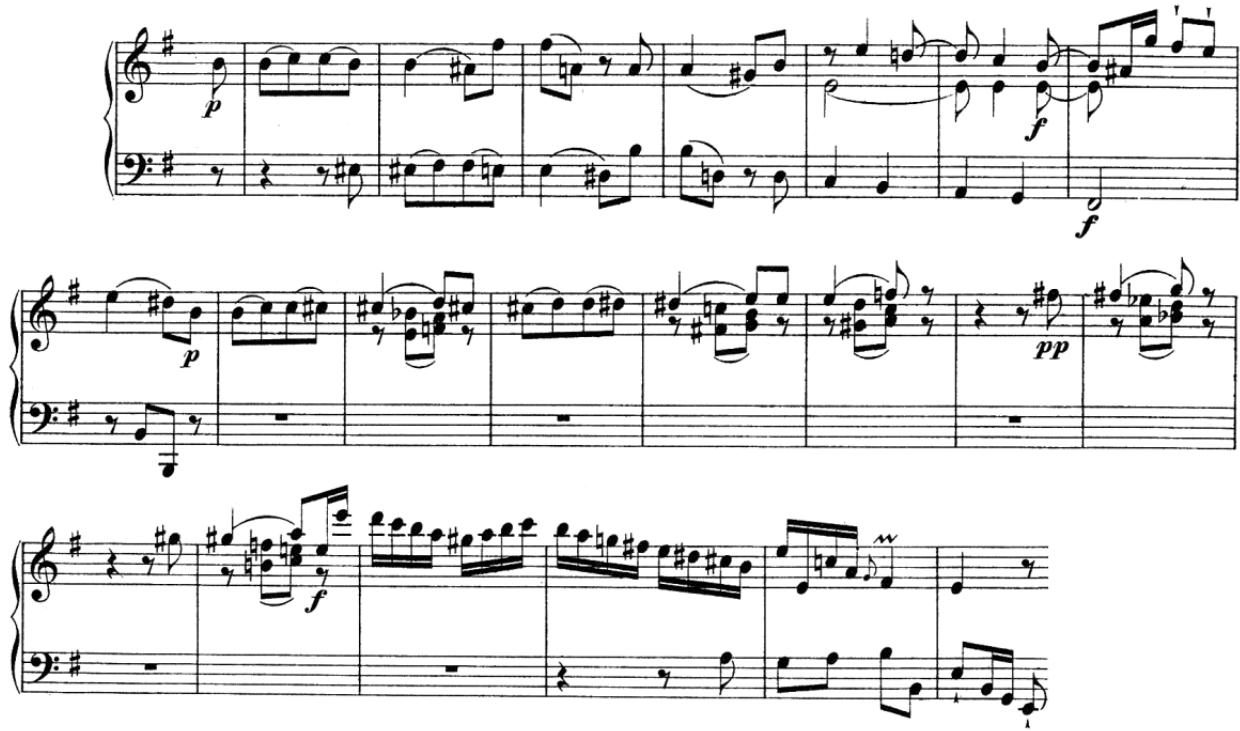 Example 5: C. P. E. Bach, Sonata Wq. 59/6 (H. 284) (1784), mm 17-37 of the Allegretto section；The C-major Fantasia of the fifth Kenner und Liebhaber collection Wq. 59:6 (H. 284) is one of those that depart from the concept of ‘freye Fantasie’ and approach the rondo – one might almost characterize it as a quarrel between a fantasia and a rondo. The first Allegretto section within this fantasia tends by its all-too-predictable sequential nature to excessive sentimentality. The casual arpeggio acompaniment in