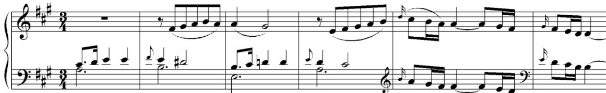 Example 8a: Haydn, Sonata Hob. XVI:30:ii, mm 33-38；Var.ⅡI
