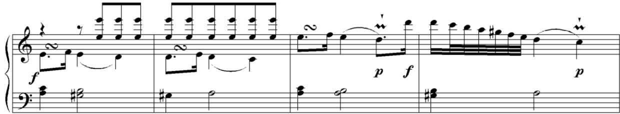 Example 8b: C. P. E. Bach, Sonata Wq. 65/32:ii (H. 135) (1758 or later), mm 51-54