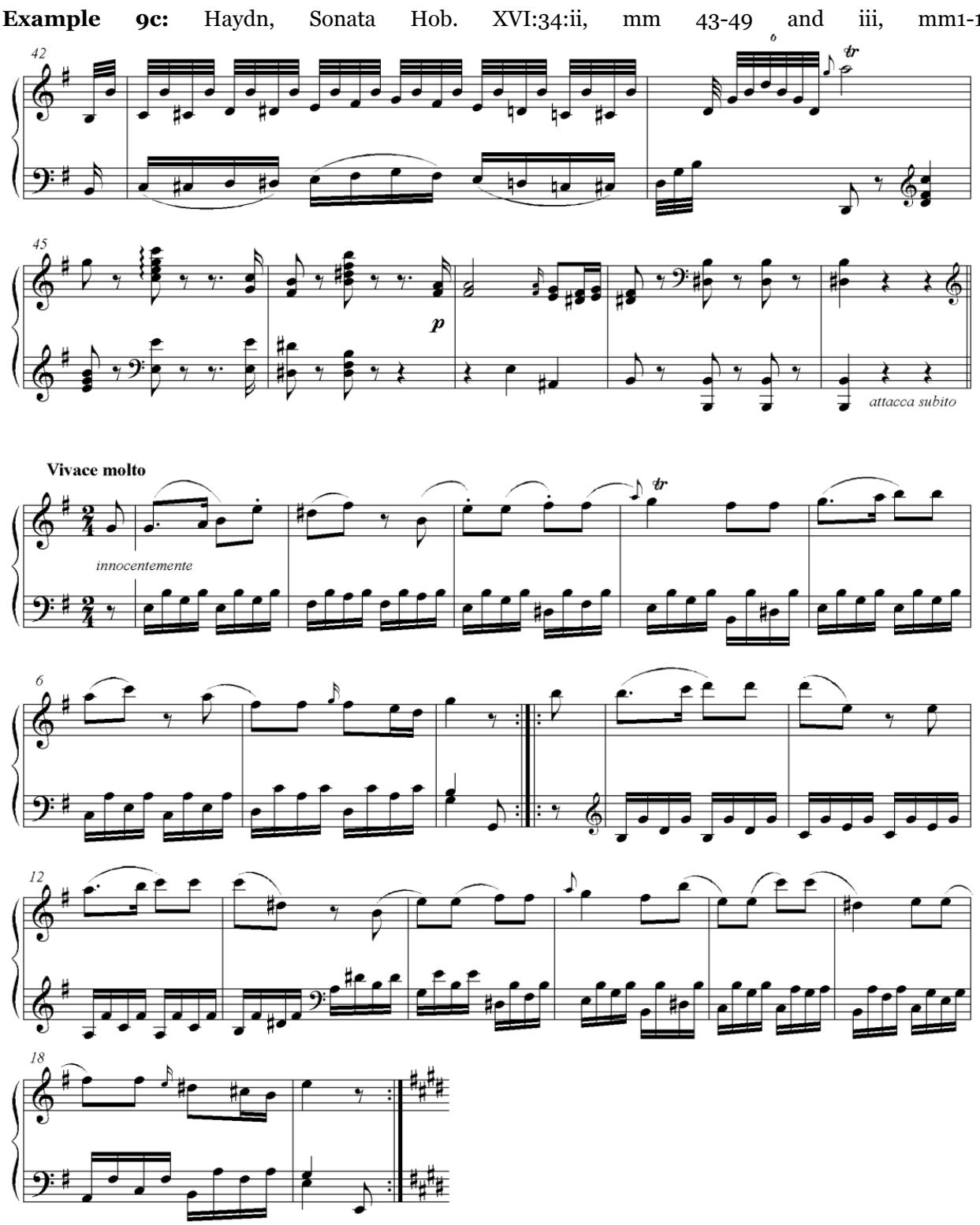 C. P. E. Bach, Haydn, and the art of mixed feelings © Lodewijk Muns 2008 – p. 29