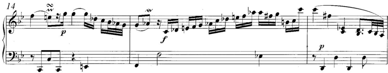 C. P. E. Bach, Haydn, and the art of mixed feelings © Lodewijk Muns 2008 – p. 35