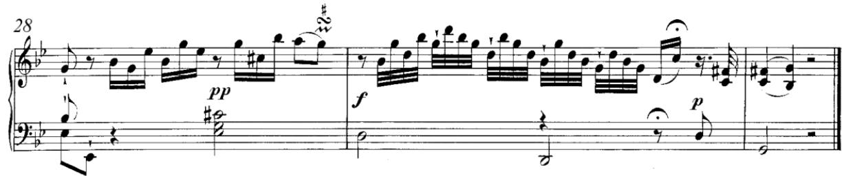 C. P. E. Bach, Haydn, and the art of mixed feelings © Lodewijk Muns 2008 – p. 36