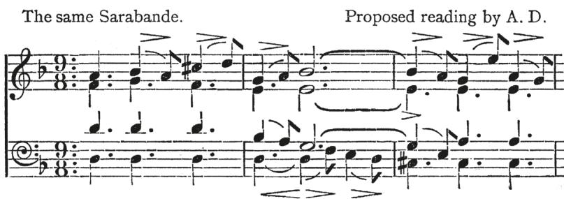 Example 1. J. S. Bach’s d minor Sarabande (BWV 812)