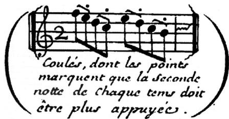 Example 2. Fr. Couperin. Pieces de Clavecin, Premier Livre. Paris, 1713, “Explication des Agrémens, et des Signes”