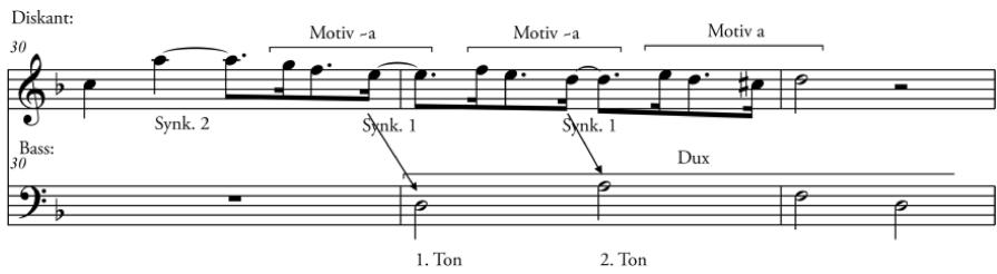 Notenbeispiel 9