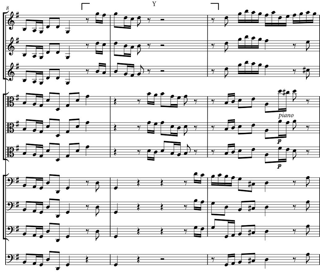 Example 3a ‘Brandenburg’ Concerto No. 3, BWV1048/i, bars 8–10