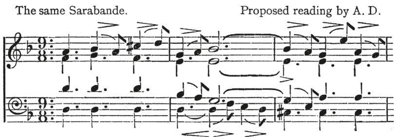 Example 1. J. S. Bach’s d minor Sarabande (BWV 812)