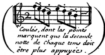 Example 2. Fr. Couperin. Pieces de Clavecin, Premier Livre. Paris, 1713, “Explication des Agrémens, et des Signes”