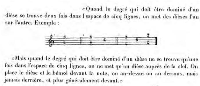 Figure 6. E. David and M. Lussy, Histoire de la notation musicale&hellip; 1882, p. 21
