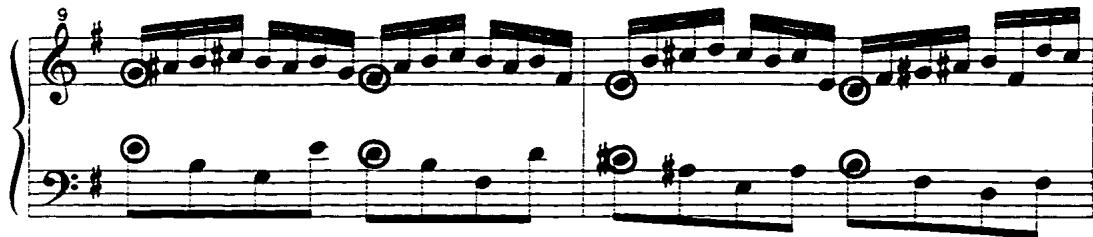 Example 3c: Motive b as an outline form, Toccata, mm. 9-10.