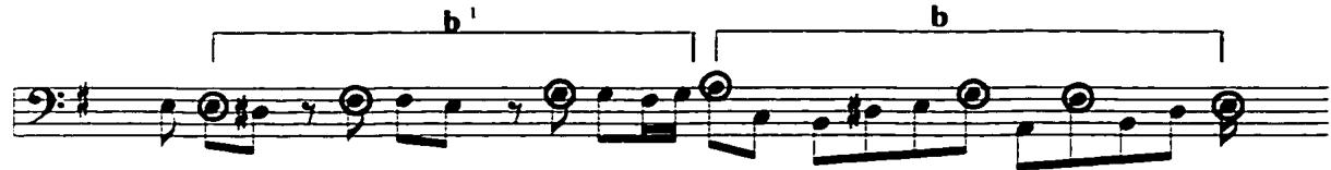 Example 4: Original and inverted form of motive b, Toccata, mm. 27-29.