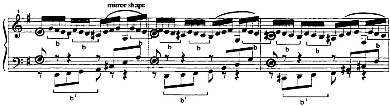 Example 5: The mirror shape through the elaboration of motive b, Toccata, mm.37-39.