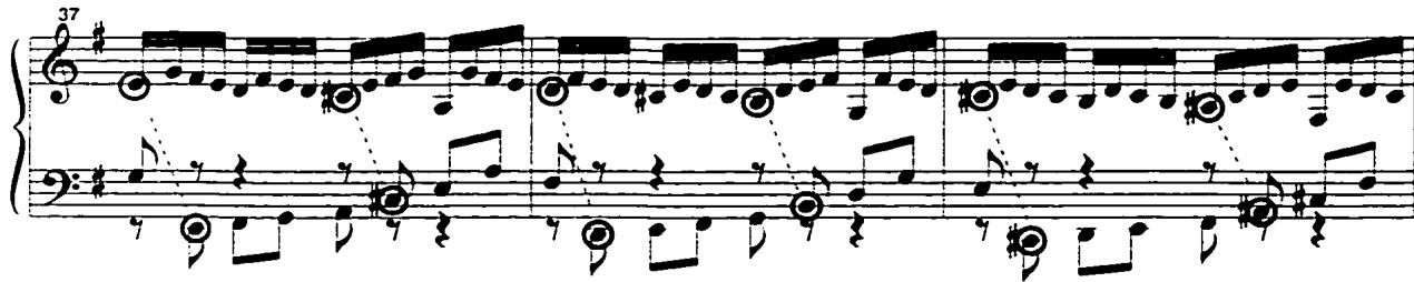 Example 9a: Insistence on the same note, Toccata, mm. 37-39.