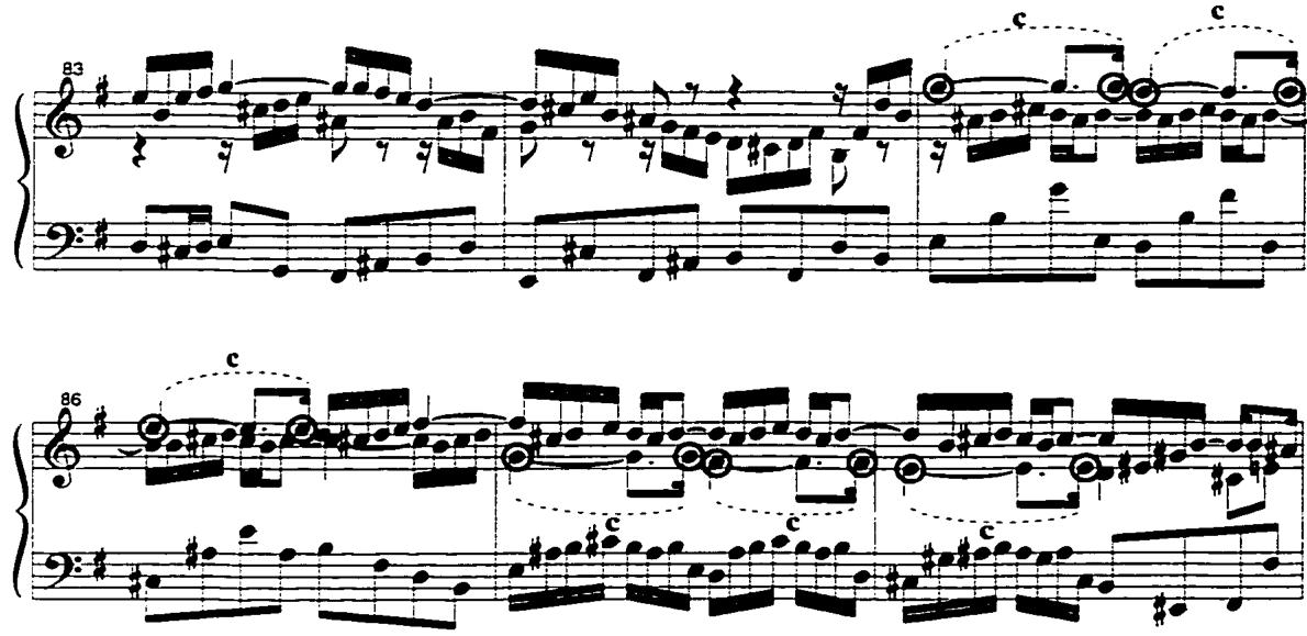 Example 11: Toccata, mm. 83-88.