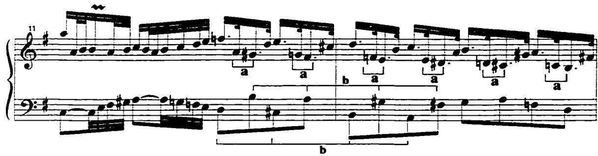 Example 14: The style brisé through motives a and b, mm. 11-12.