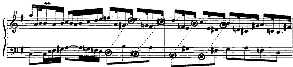 The echoing device described above also recurs in this movement.；Example 15: The echo effect, Allemanda, mm. 11-12.