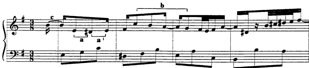 Example 17: The combination of the basic motives, Corrente, mm. 1-4.