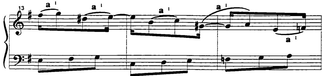 Motive $a$ is the prevailing motive in this movement. It adds a more urgent feeling to the syncopation because it breaks the steady flow of the eighth notes in another voice. Especially in the following passages, the syncopated chain of motive $a$ makes the basic pulse unclear (mm. 13-15, 69-71).；Example 18: The syncopated chain of motive a, mm. 13-15.