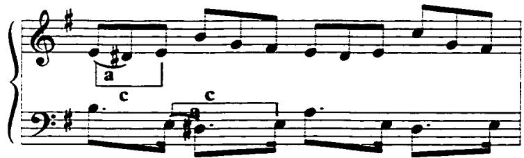 Example 30: The combination of motives a and c as a pedal tone, Tempo di Gavotta, m. 3.