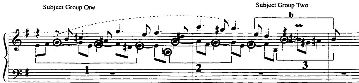 Example 33: The different divisions of the subject and the counter-subject, Gigue, mm. 3-4.