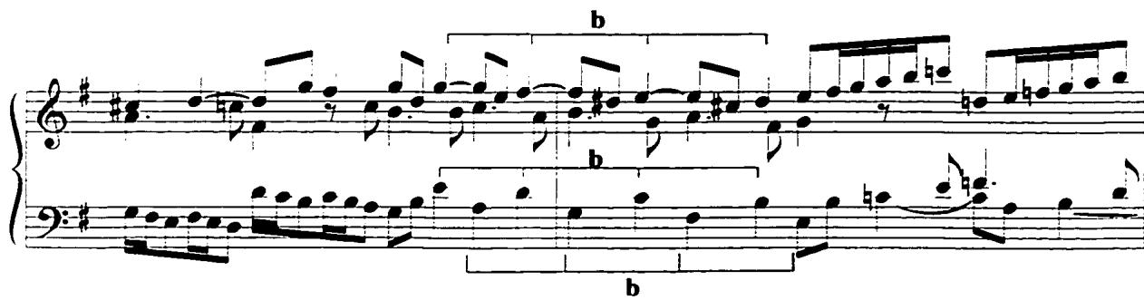 Example 36: Motive b in the closure of a passage, Gigue, mm.17-18.