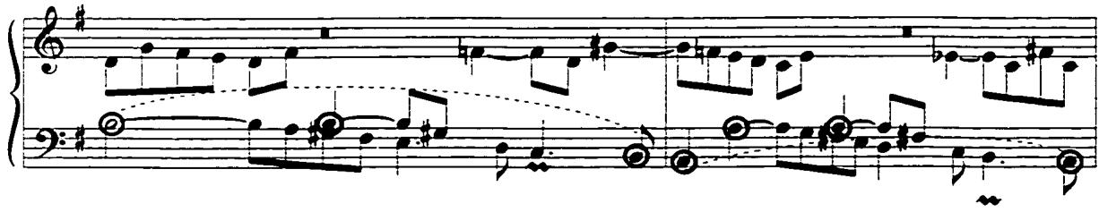 As in the first half, the bridge and episodes are similarly constructed: motive c appears as an echo effect or as an effect of the insistence of the notes.；Example 38a: The insistence of motive c, Gigue, mm. 29-30.