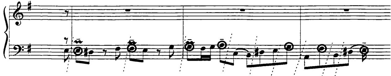 Example 44: Toccata, mm. 27-29.