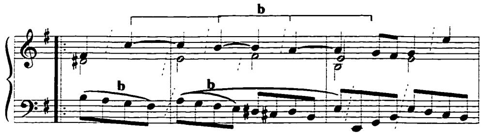 Example 57 shows the only three-part writing in this movement, which can be interpreted as the most dramatic place of the Air. Motive b is the main material used here in the top and bottom voices. These two voices create tension by syncopation and different groupings. The added middle voice plays a role of easing the complexity.；Example 57: Air, mm. 12-14.；The principle of grouping gives vitality to the music, especially when eighth-note passages happen simultaneously in both voices: breathing points at different moments in