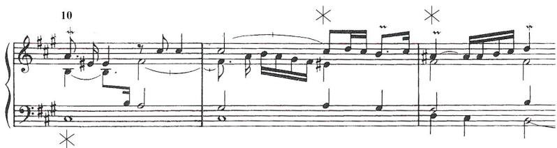 (b) Part I, bars 10-12.