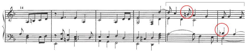 Example 4.1.8. (a) Ennemond Gaultier, Tombeau de Mesangeau, bars 15-18.