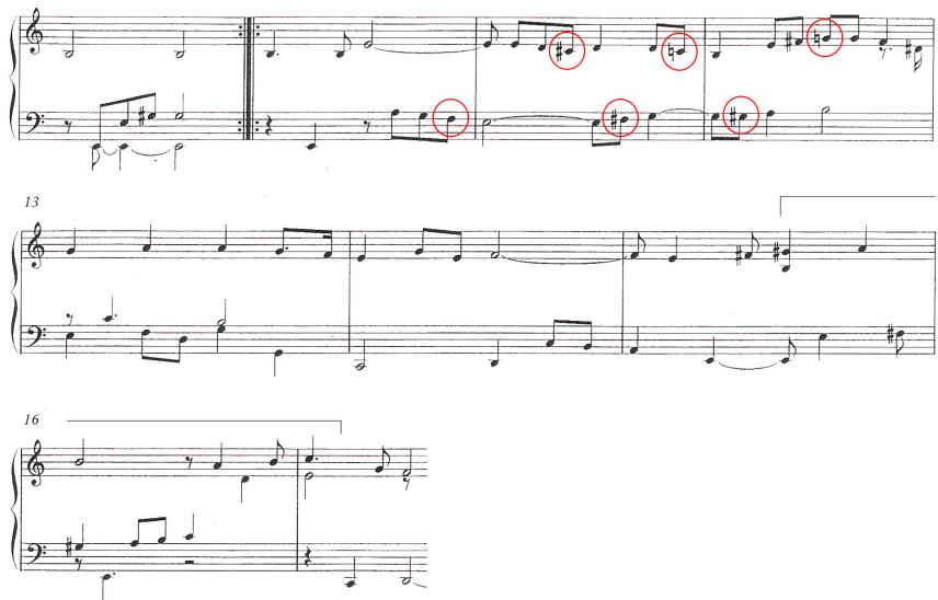 (b) Denis Gaultier, Tombeau de Mons. Lenclos, bars 9-17.；The most important feature of the overall texture of these pieces is derived from the style luthé, which came to characterise the texture of the allemande among other dances during the seventeenth century. Although it appears ornamental in terms of harmonic structure, it shapes the impression of melodic lines emerging as if spontaneously spun out. With its constant rhythmic flow, this style enlivens movements by building up rhythmic momentum and promises contrapuntal subtlety by generating syncopations, suspensions, and passing dissonances; it sounds inherently affective, especially sweet or mournful when combined with sixths (Example 4.1.8, marked by brackets). On the other hand, this style is rather idiomatic for plucked string instruments, given that it was cultivated in order to enhance sonority within the limit of the finger techniques of the lute.