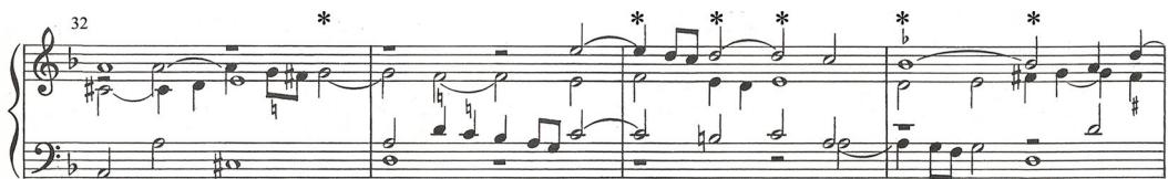 (b) Frescobaldi, Capriccio IX di durezze, bars 32-35.