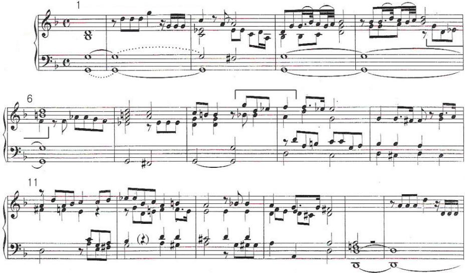 Example 4.2.14. Kuhnau, Saul Malinconico, from second sonata, the Biblische Historien (a) bars 1-15.