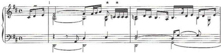 Example 4.2.12. Froberger, Meditation faite sur ma Mort future. (a) bars 1-2.