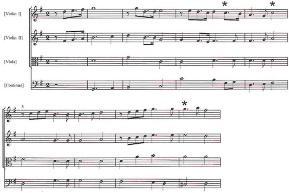 Example 4.2.13. Marc-Antoine Charpentier, from Le Malade imaginaire. (a) La fantasie sans interruptions, bars 1-8.；Keeping the airy mood along the dotted rhythm, the rest of this movement also