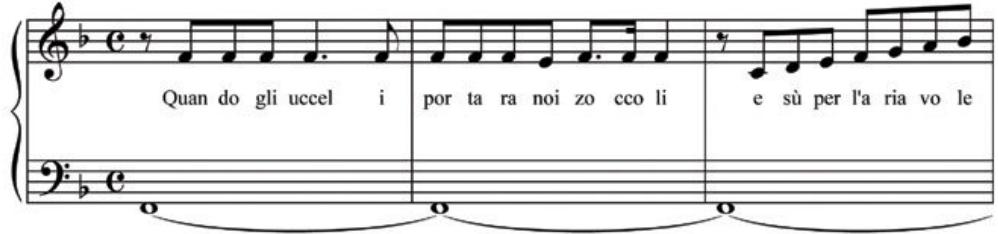 (In modern notation)