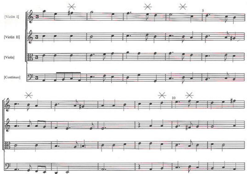 Example 4.3.7. Charpentier, Les grotesques, from Le Mariage forcé, bars 1-11.