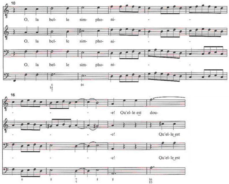 Example 4.3.8. Charpentier, O, la belle simphonie! from Le Mariage forcé, bars 10-20.；In addition to these immediate humorous effects of musical parody, deviations from conventional rules also serve to create the impression of playfulness through abstract concepts such as grotesqueness, eccentricity, and discursiveness. As mentioned above, seventeenth-century garden designs illustrate similar playfulness by juxtaposing natural wild landscape and the well-arranged artificial garden and by highlighting the contrast between free fantastic and geometrically ordered spaces (see Figure 4.3.3). Such a disguise of the naturalistic setting (for instance, a wooded landscape with man-made grottos, hills, and winding paths) can be compared with musical artifices for variety. Frescobaldi’s ornamentation through chromaticism catches such playful and discursive effects, analogous to the visual confusions, as intended in anamorphic arts or the Arcimboldesque style, or as encapsulated in the phrase like ‘a delightful confusion’ of an ever-changing view of gardens. While a rhythmically simple scalar figure moves against the unadorned ‘la, sol, fa, re, mi’ theme, a chain of quavers winding along stepwise keeps creating aurally confusing and ambiguous moments through chromatic inflections (Example 4.3.9).