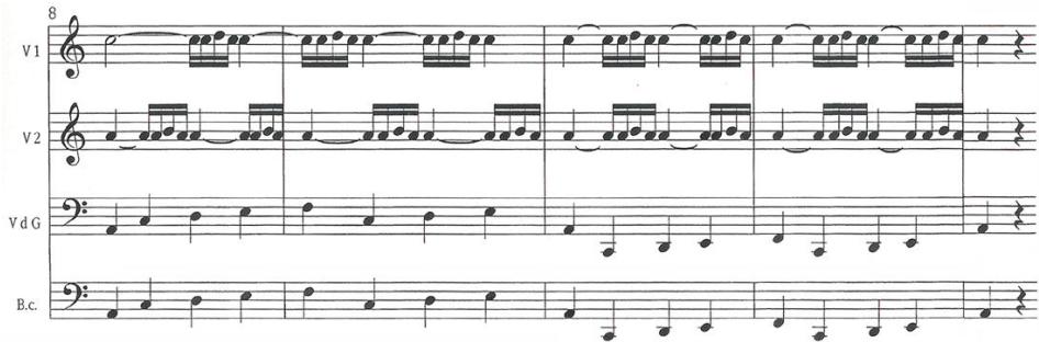 The sonata and the following movements often share thematic materials or characteristic figures. One prominent technique is the prolongation of the V-I progression through obsessive repetitions of a single figure (suspirans in the examples below) over the walking bass, suspending time (Example 4.3.12.a). Example 4.3.12. Johann Adam Reincken, Hortus musicus V. (a) Sonata, bars 8-12.