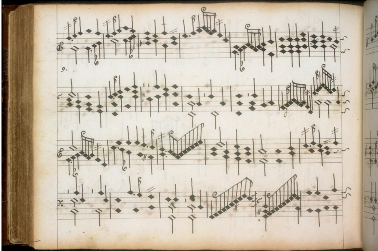 Abb. 12. Folio $1 7 2 \lor , S e / I i n g e r ^ { \prime } s$ Round: Im dritten Takt (T. 163) ist in der linken Hand ein $, \boldsymbol { \mathsf { b } } ^ { \boldsymbol { \mathsf { n } } }$ hinzugefügt worden, um einen $, \scriptstyle \mathsf { B } \displaystyle - \mathsf { D } \mathsf { u r } - \mathsf { K } \mathsf { l a n g } ^ { \mathrm { u } }$ zu bekommen. Die Korrektur ist als solche in der Reproduktion nicht leicht zu erkennen, weil die Tinte des Korrektors schwarz ist, genauso wie die Tinte, die Baldwin benutzt hatte.
