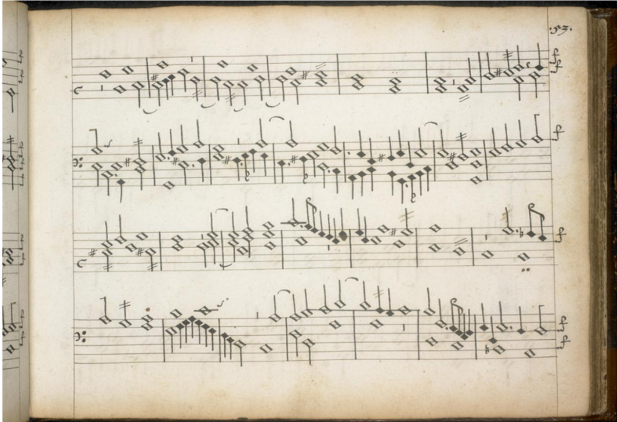 Abb. 18. Folio 53r, Ut, re, mi: Die hinzugefügten Ornamente befinden sich im drittletzten Takt des Folio (T. 29).